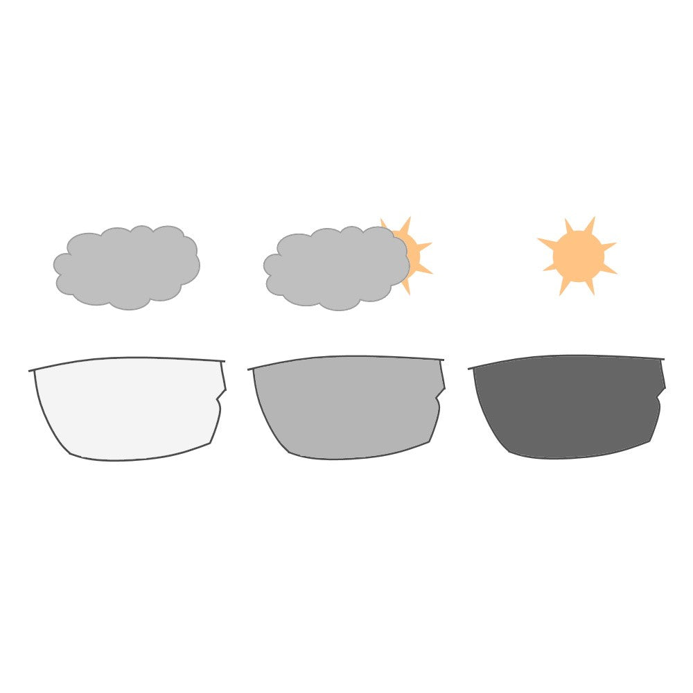 How Photochromic Lenses Work: A Guide for Cyclists